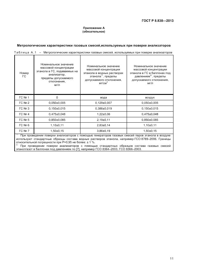 ГОСТ Р 8.838-2013, страница 13