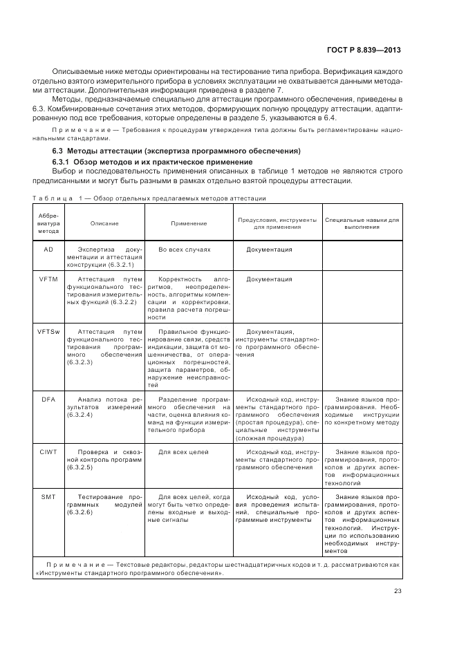 ГОСТ Р 8.839-2013, страница 27