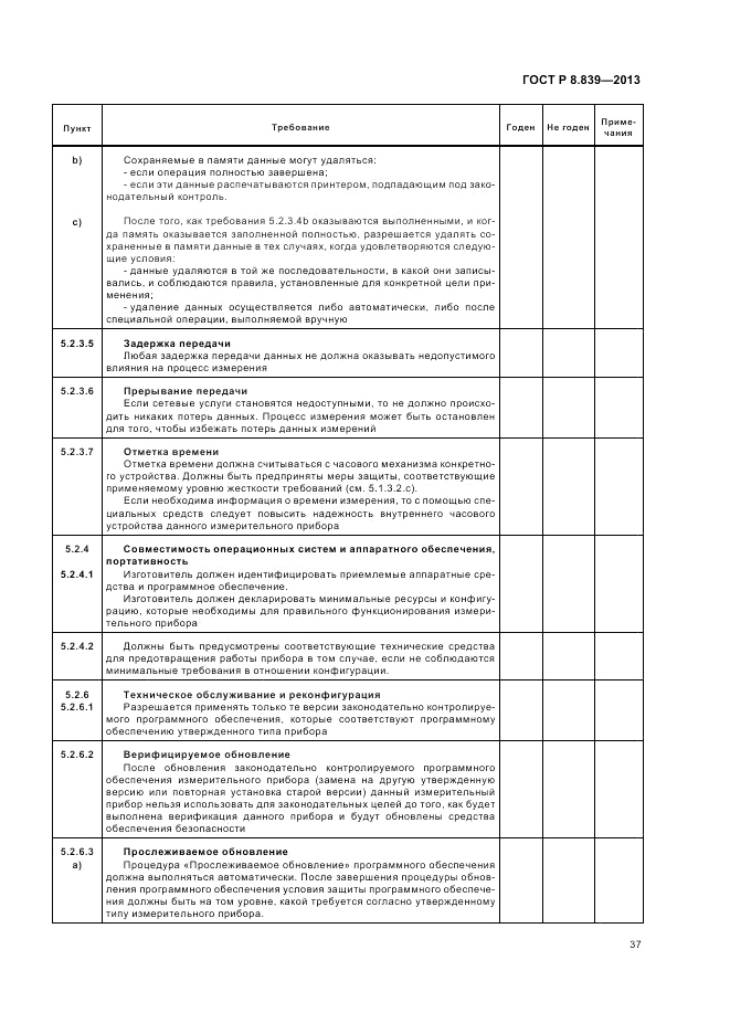ГОСТ Р 8.839-2013, страница 41
