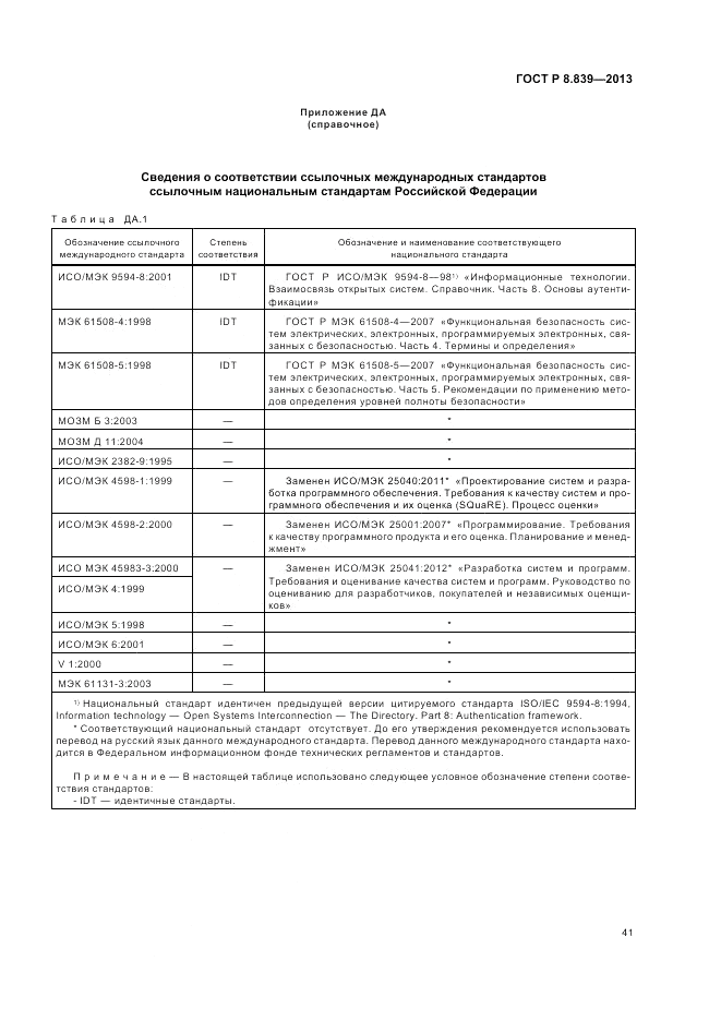ГОСТ Р 8.839-2013, страница 45