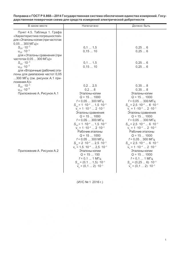 ГОСТ Р 8.868-2014, страница 4