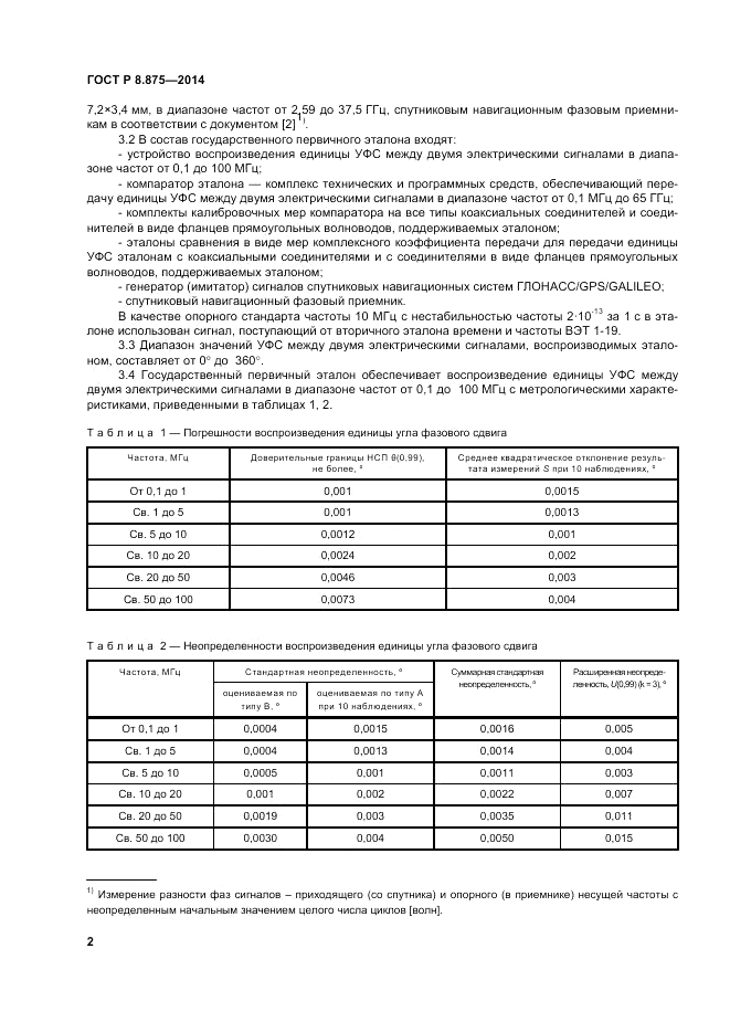 ГОСТ Р 8.875-2014, страница 6