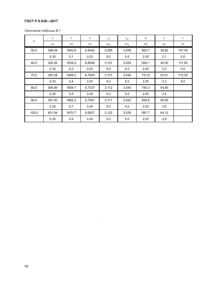 ГОСТ Р 8.938-2017, страница 52
