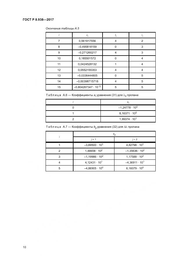 ГОСТ Р 8.938-2017, страница 14