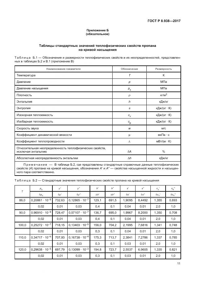 ГОСТ Р 8.938-2017, страница 15