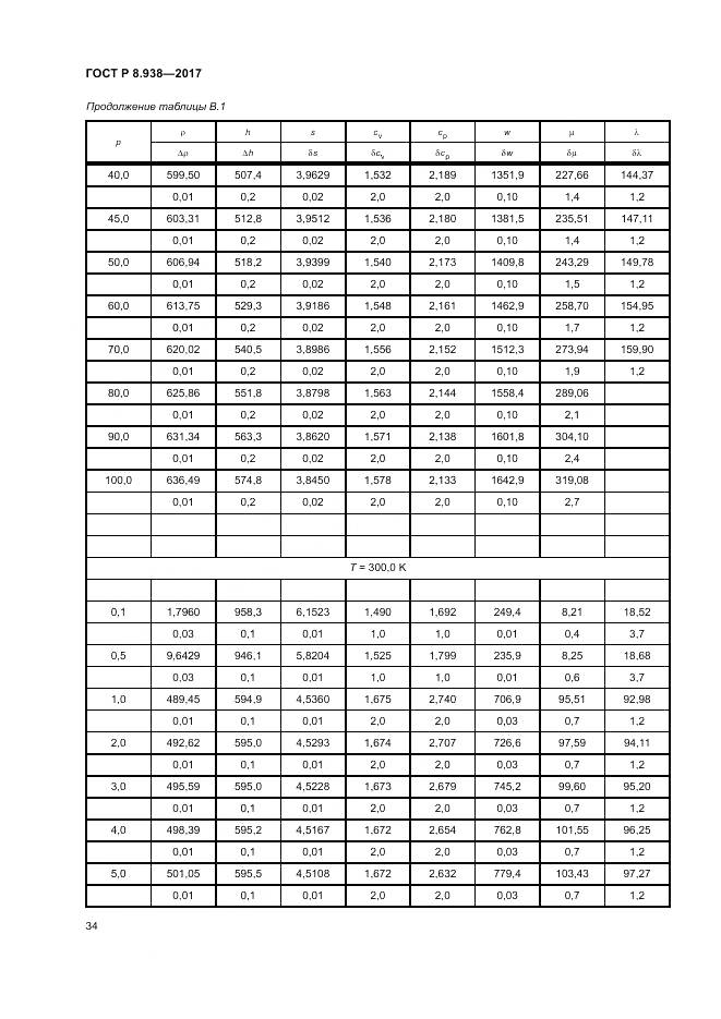 ГОСТ Р 8.938-2017, страница 38