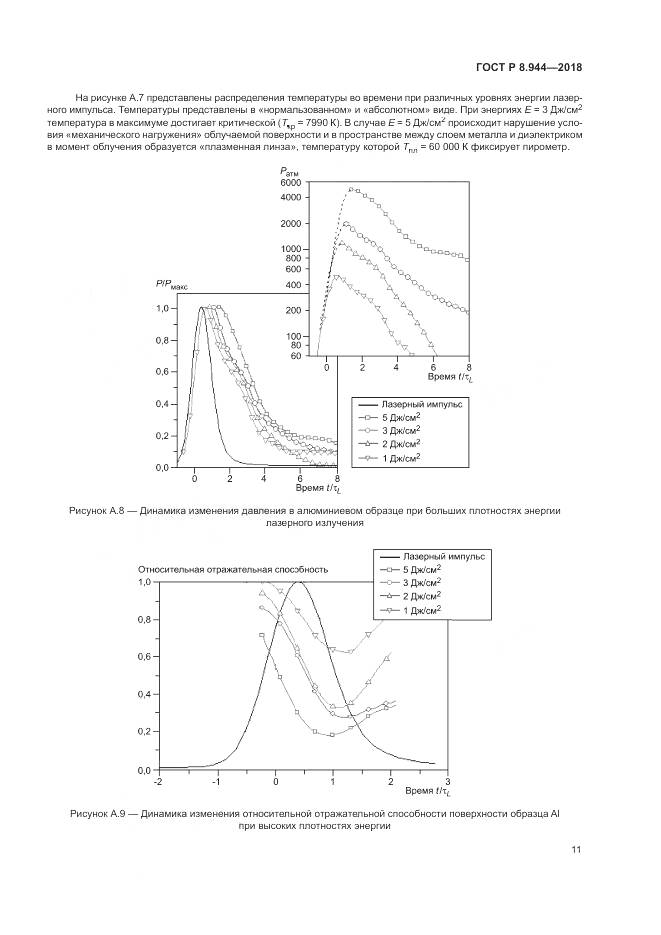 ГОСТ Р 8.944-2018, страница 13