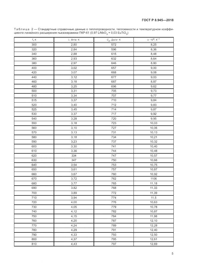 ГОСТ Р 8.945-2018, страница 7