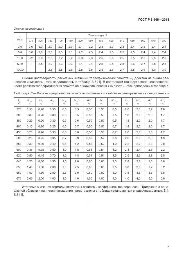 ГОСТ Р 8.946-2018, страница 11