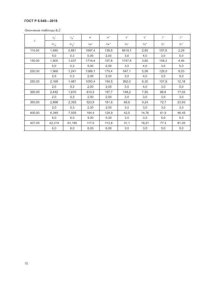 ГОСТ Р 8.948-2018, страница 14