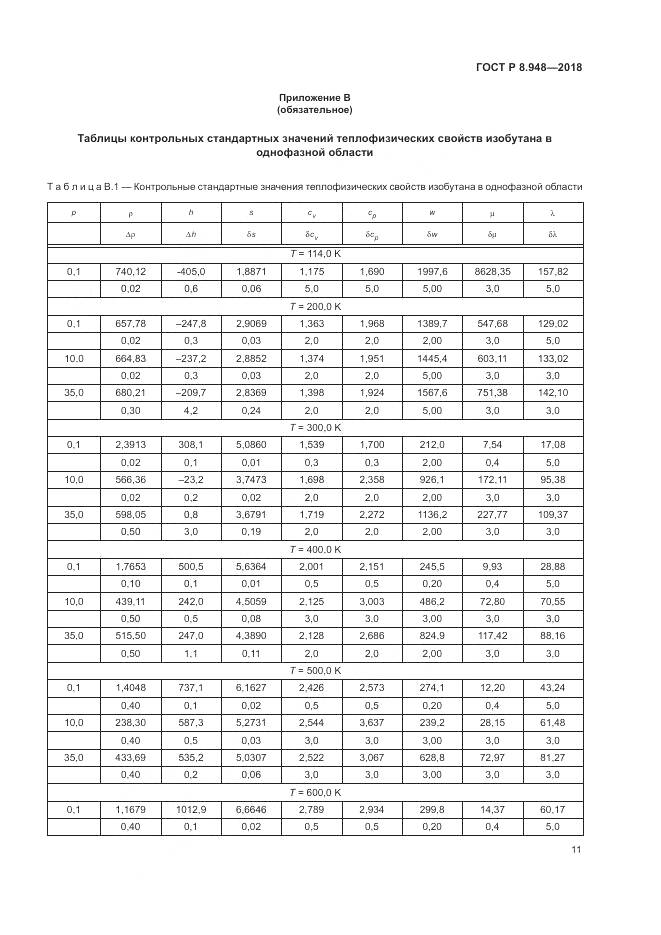 ГОСТ Р 8.948-2018, страница 15