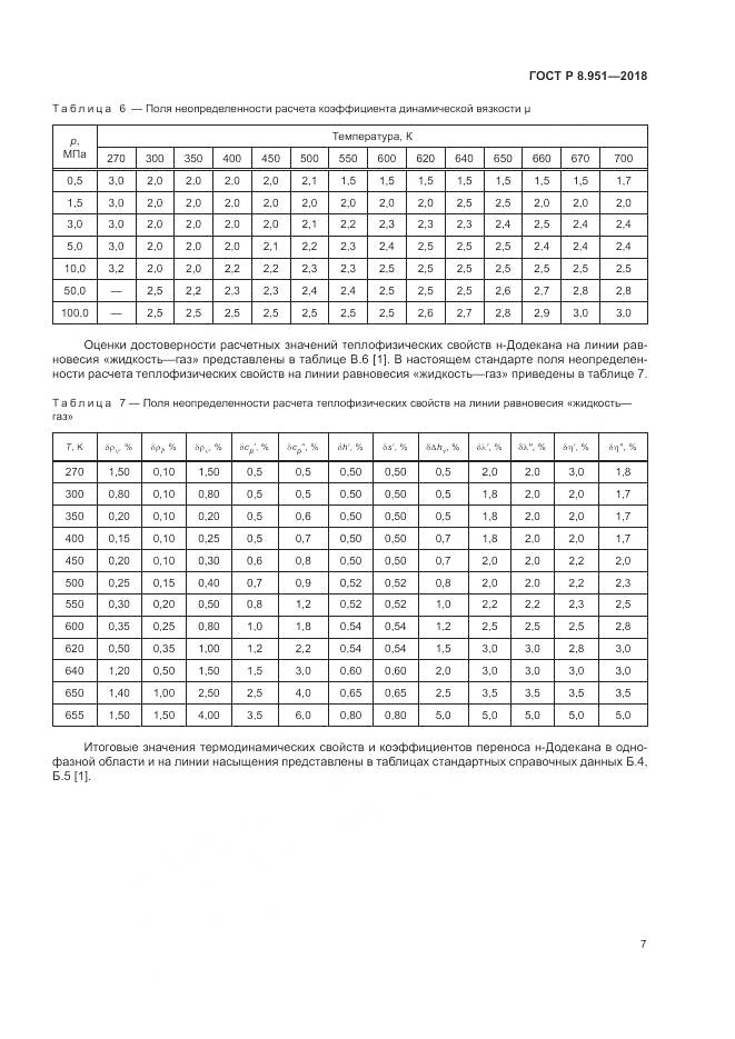 ГОСТ Р 8.951-2018, страница 11