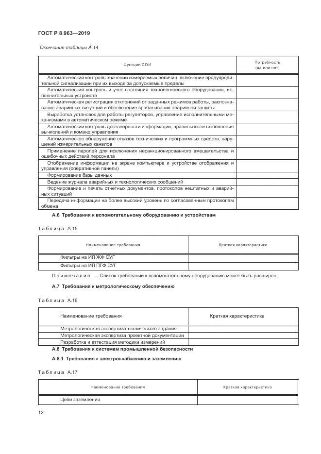 ГОСТ Р 8.963-2019, страница 16
