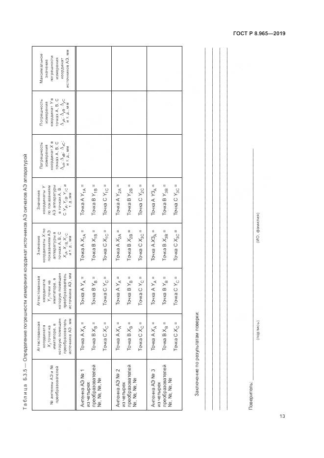 ГОСТ Р 8.965-2019, страница 17