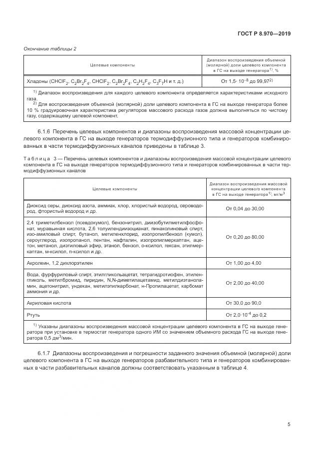 ГОСТ Р 8.970-2019, страница 7