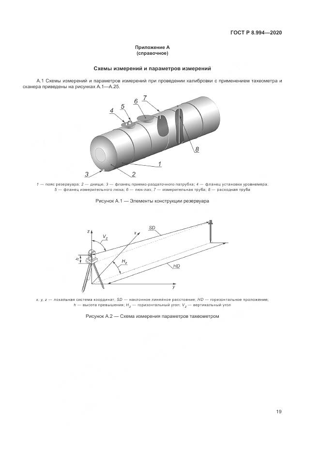 ГОСТ Р  8.994-2020, страница 23