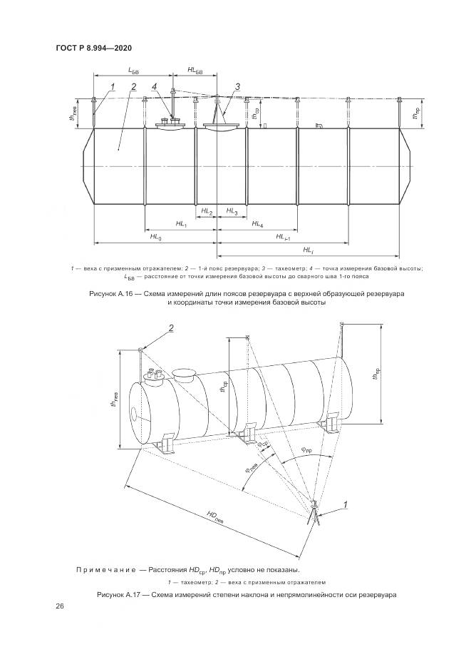 ГОСТ Р  8.994-2020, страница 30