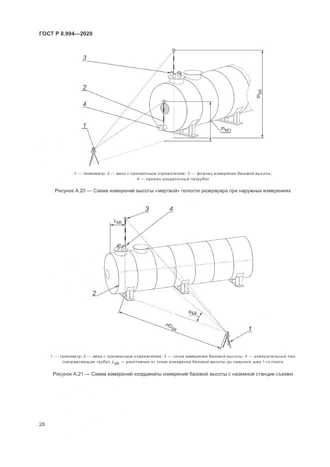 ГОСТ Р  8.994-2020, страница 32