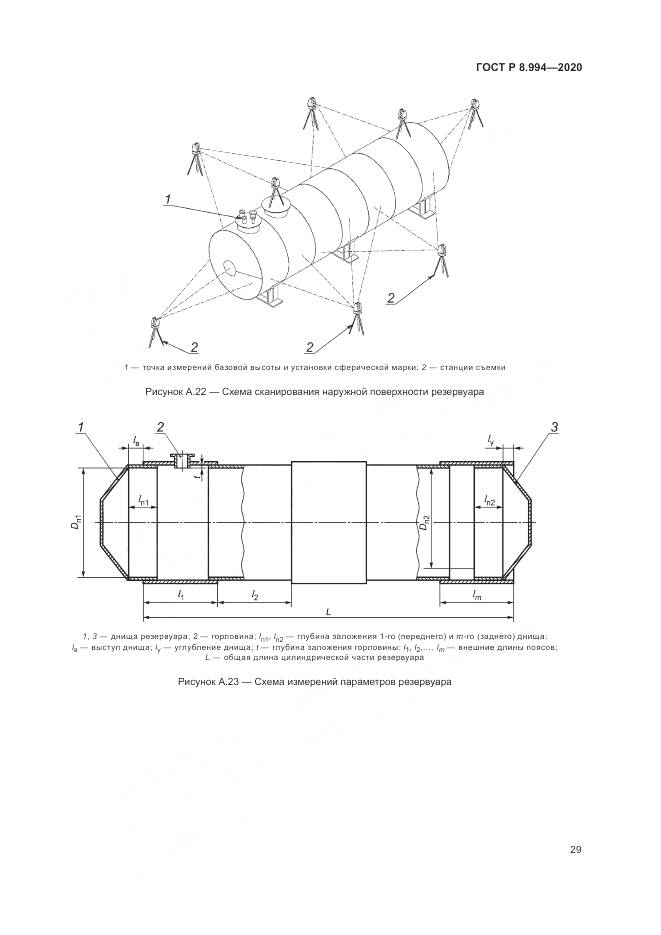 ГОСТ Р  8.994-2020, страница 33