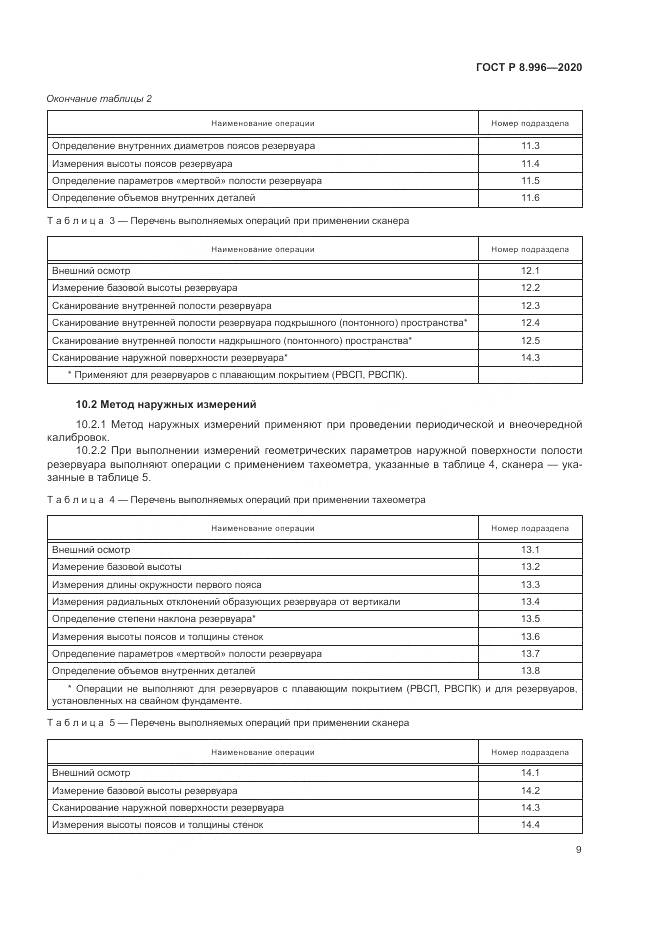 ГОСТ Р  8.996-2020, страница 13