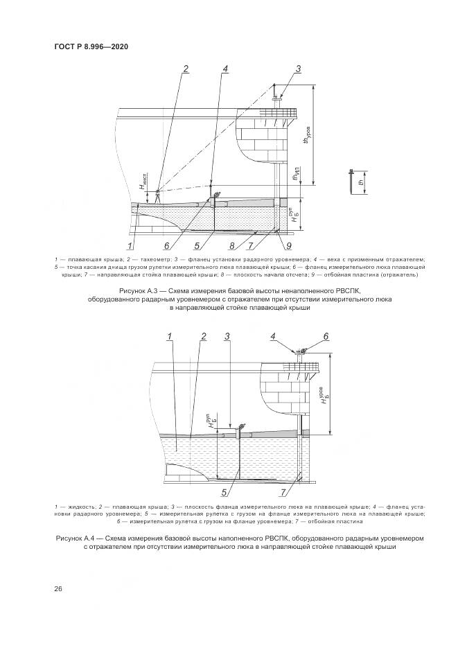 ГОСТ Р  8.996-2020, страница 30