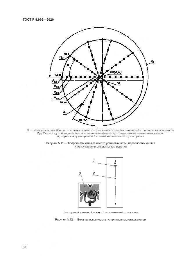 ГОСТ Р  8.996-2020, страница 34