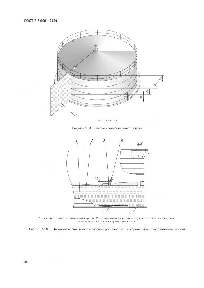 ГОСТ Р  8.996-2020, страница 42