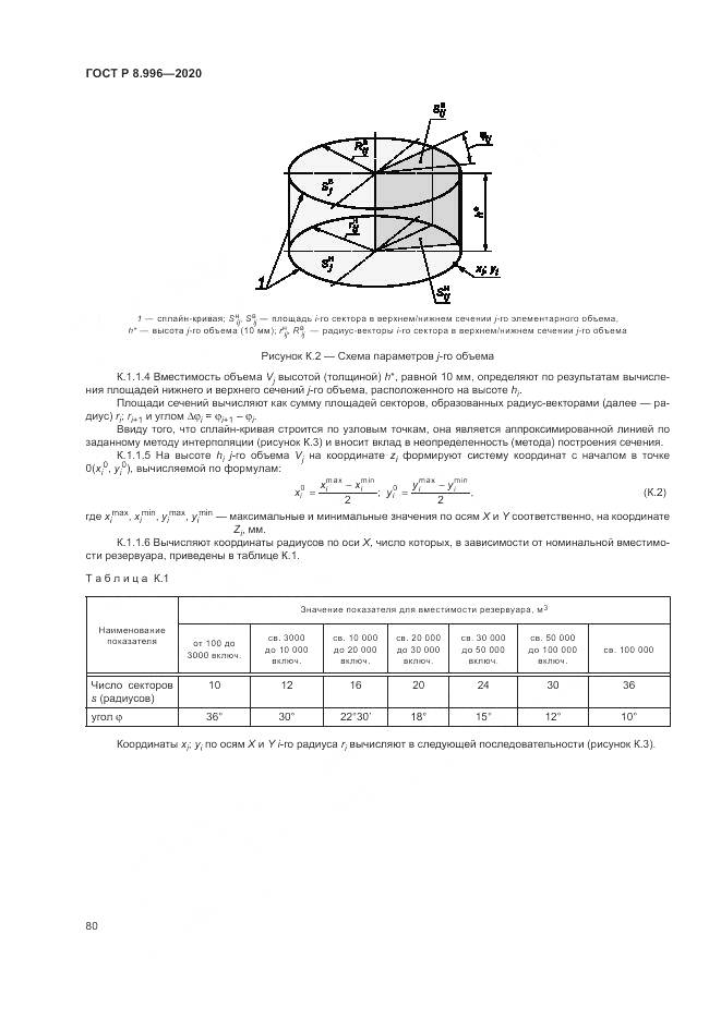 ГОСТ Р  8.996-2020, страница 84