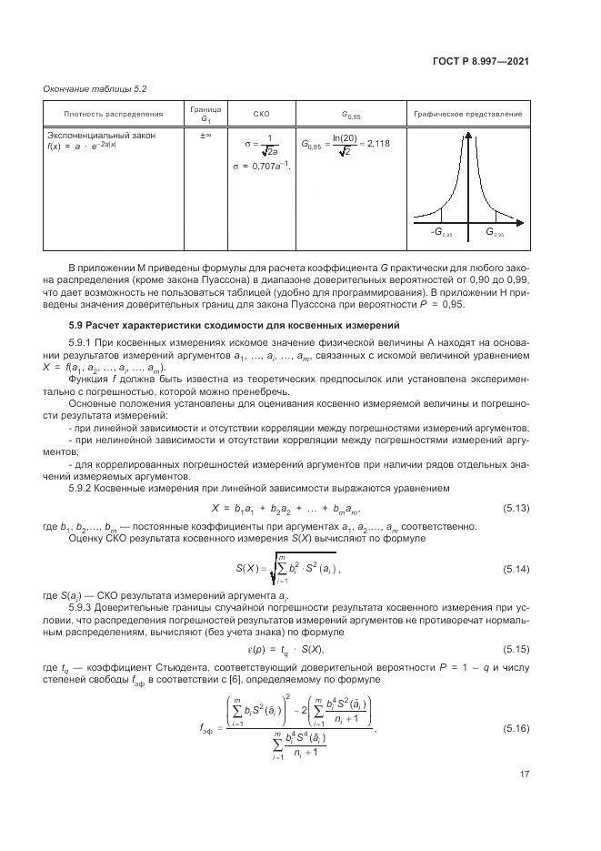 ГОСТ Р  8.997-2021, страница 21