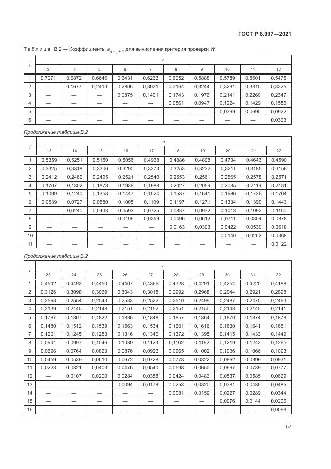 ГОСТ Р  8.997-2021, страница 61
