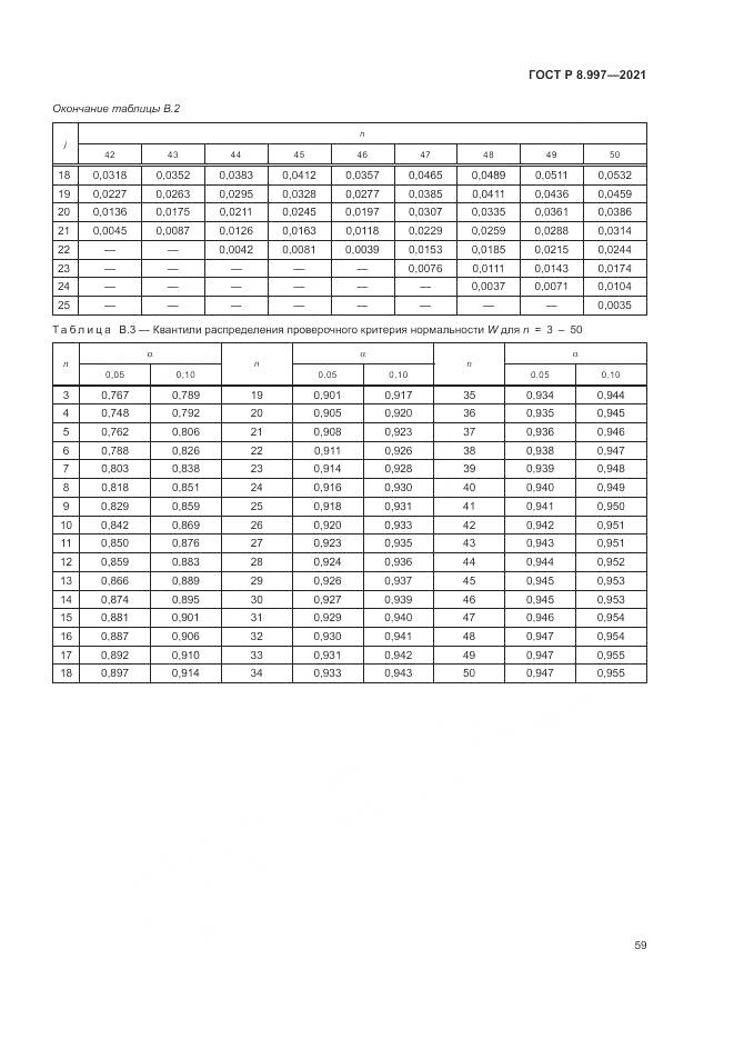 ГОСТ Р  8.997-2021, страница 63