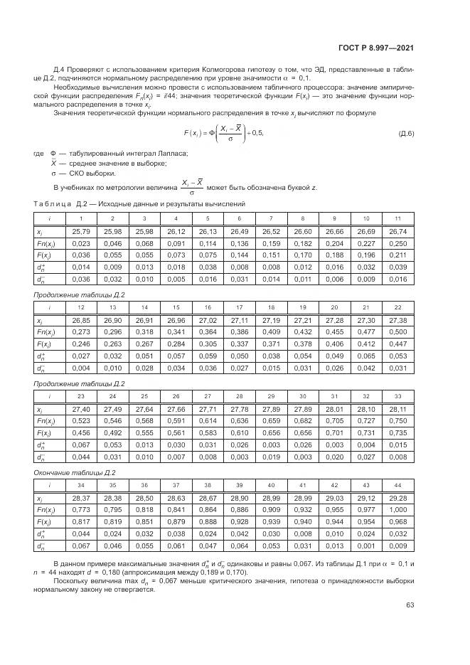 ГОСТ Р  8.997-2021, страница 67