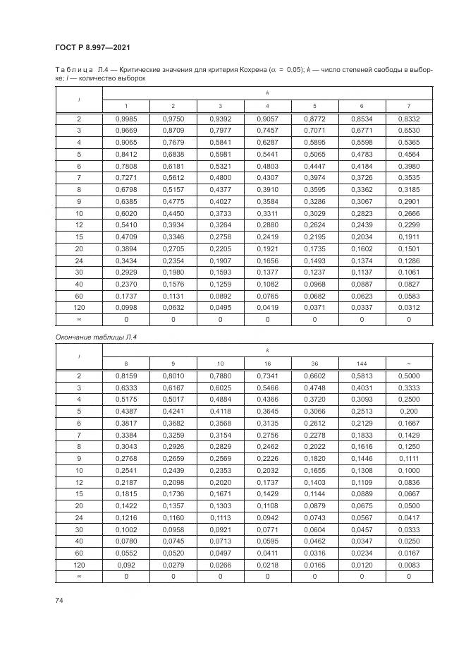ГОСТ Р  8.997-2021, страница 78
