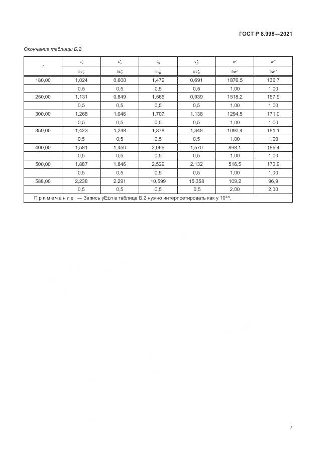 ГОСТ Р  8.998-2021, страница 11