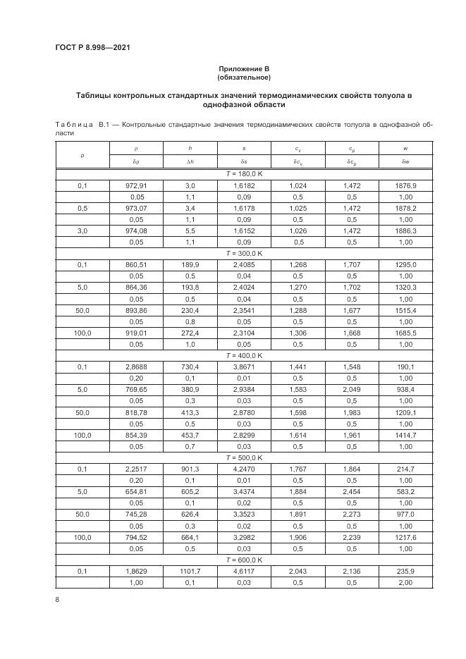 ГОСТ Р  8.998-2021, страница 12