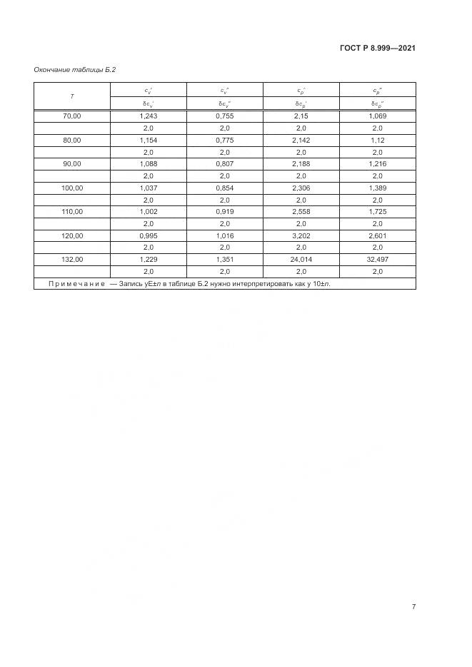 ГОСТ Р  8.999-2021, страница 11