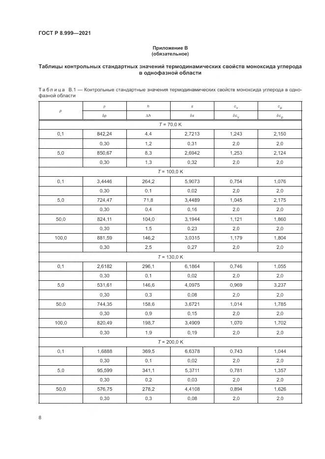 ГОСТ Р  8.999-2021, страница 12