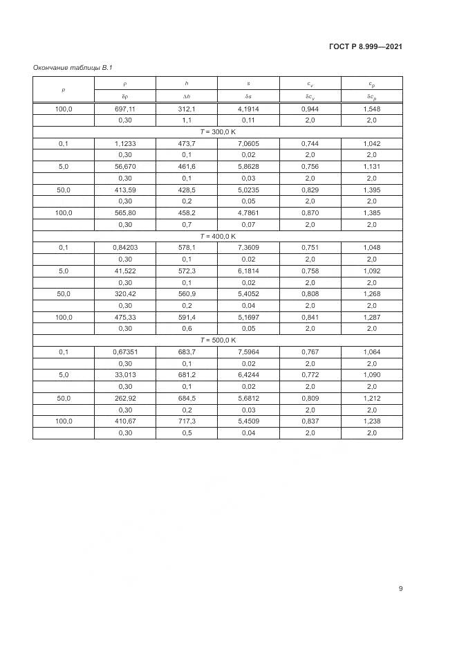 ГОСТ Р  8.999-2021, страница 13