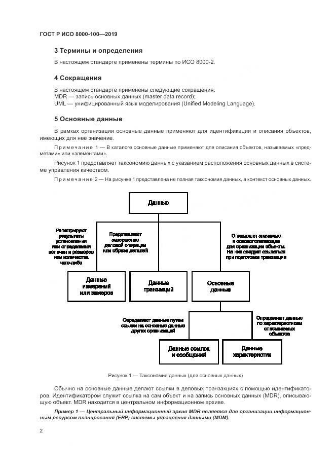 ГОСТ Р ИСО 8000-100-2019, страница 6