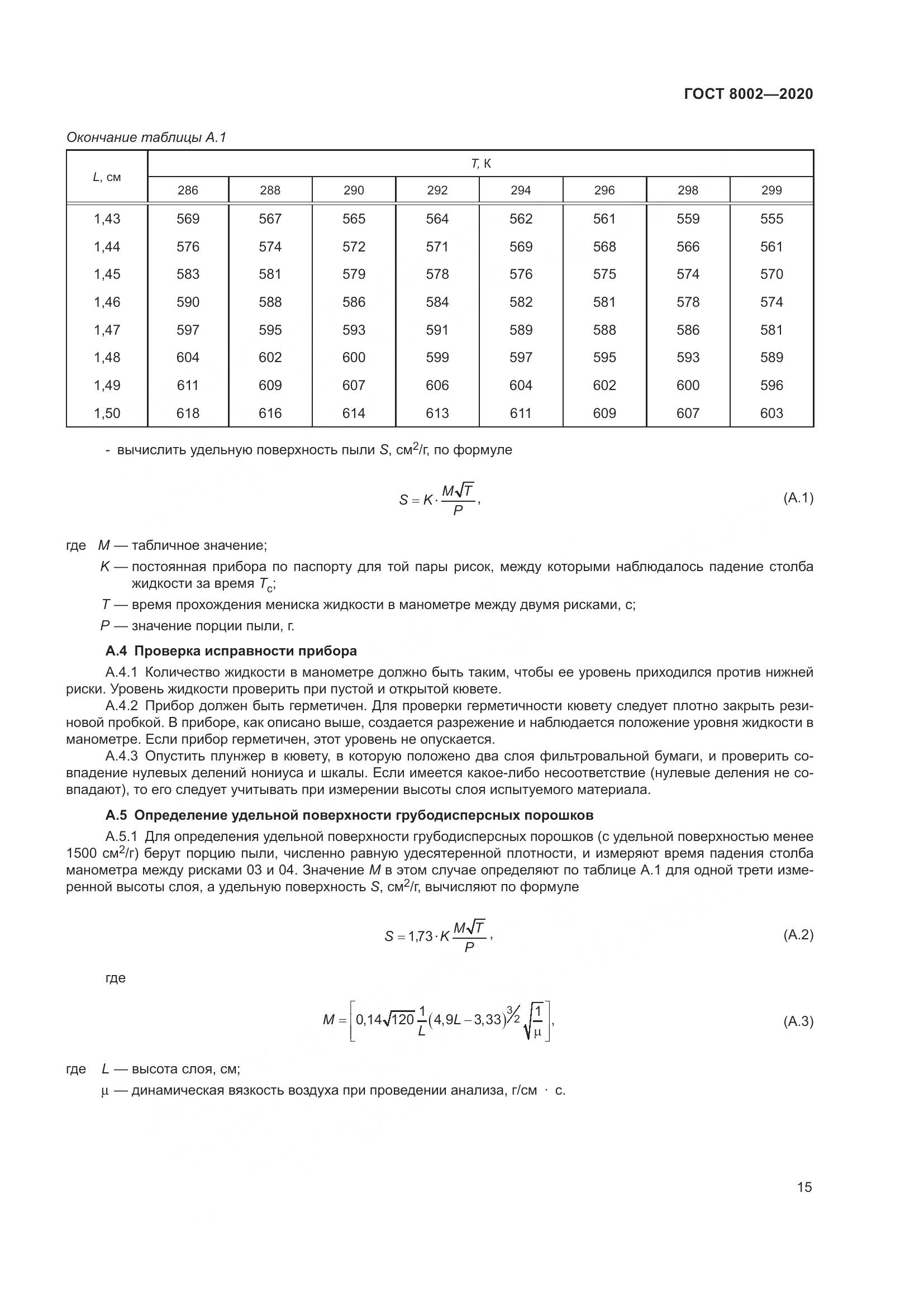 ГОСТ 8002-2020, страница 21