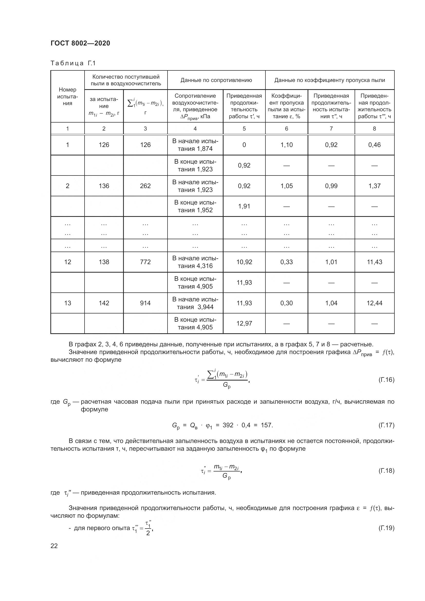 ГОСТ 8002-2020, страница 28