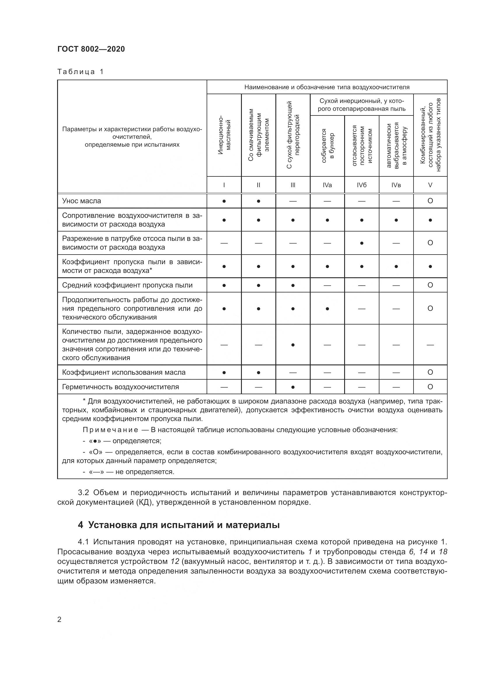 ГОСТ 8002-2020, страница 8