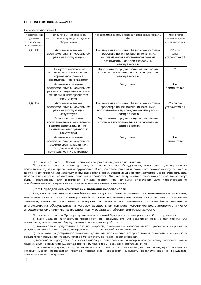 ГОСТ ISO/DIS 80079-37-2013, страница 18