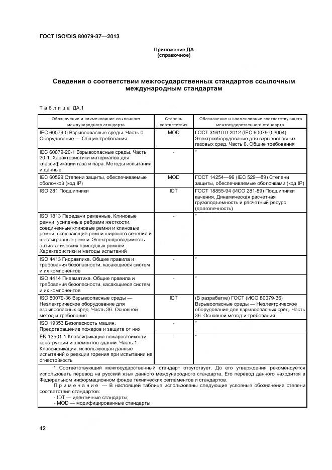 ГОСТ ISO/DIS 80079-37-2013, страница 47