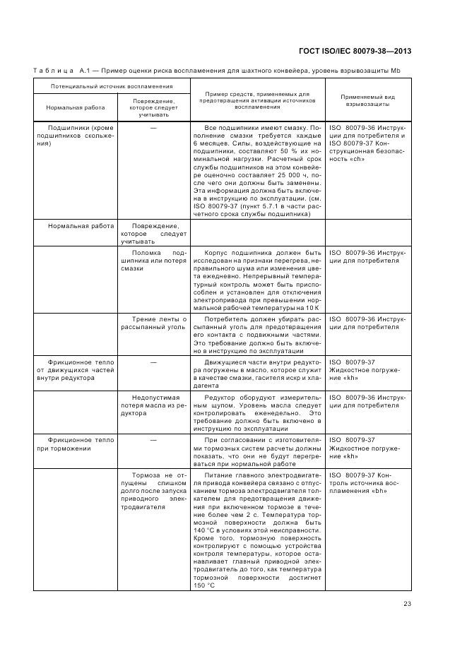 ГОСТ ISO/IEC  80079-38-2013, страница 27