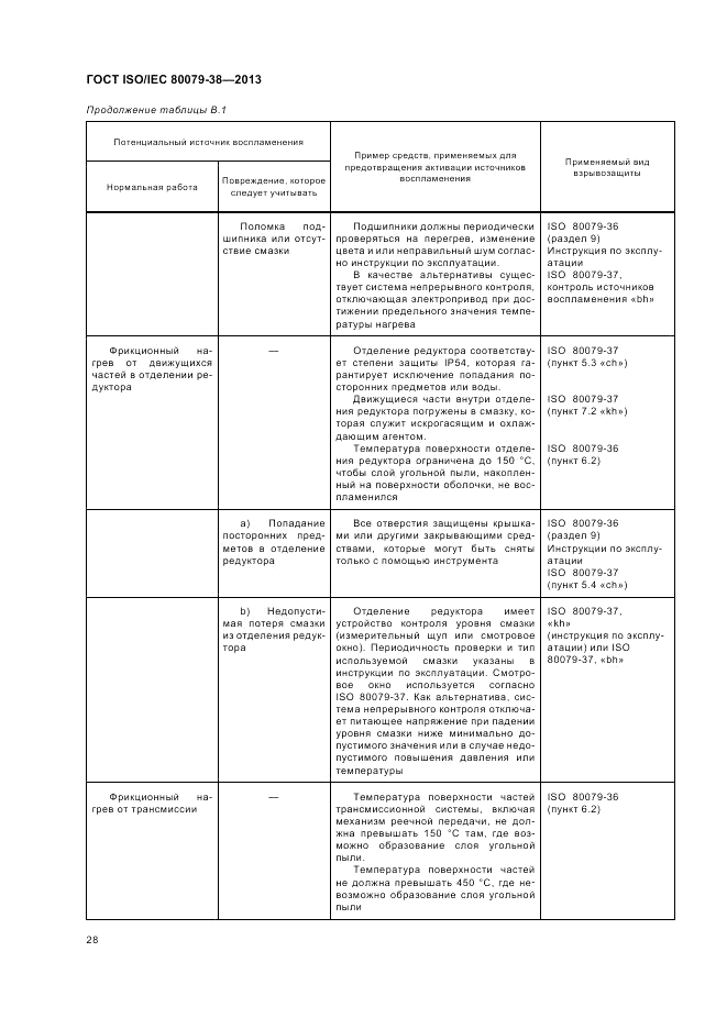 ГОСТ ISO/IEC  80079-38-2013, страница 32