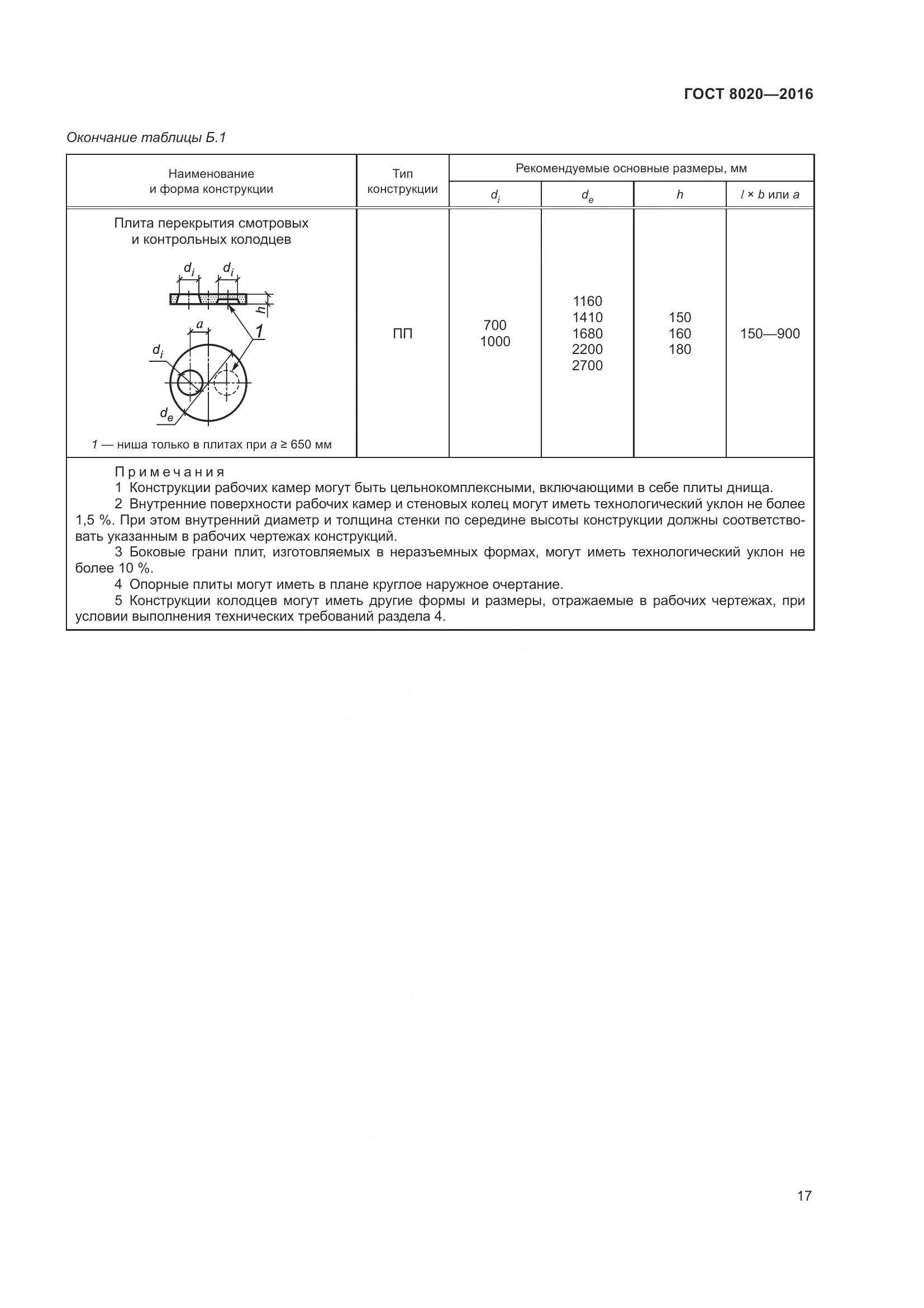 ГОСТ 8020-2016, страница 23