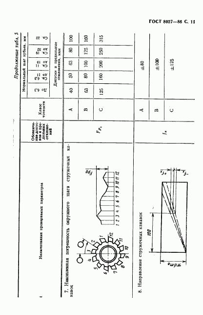 ГОСТ 8027-86, страница 12