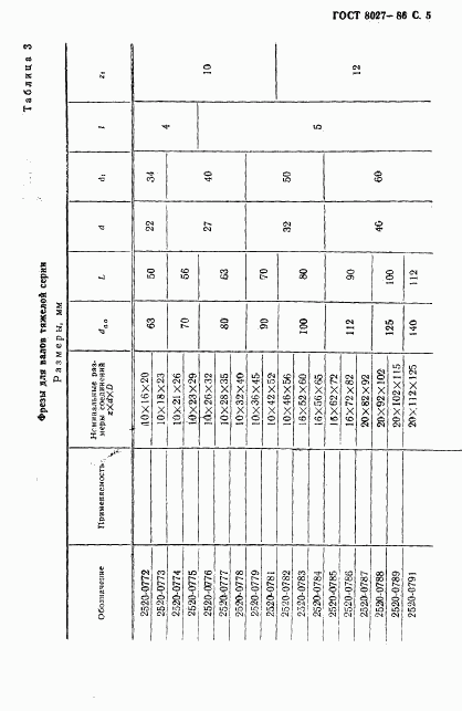 ГОСТ 8027-86, страница 6