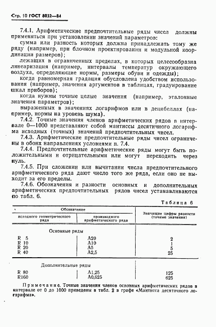 ГОСТ 8032-84, страница 11